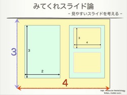 How to present.039.jpg